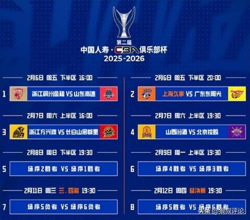 桑托斯,年后喜迎内,马尔进球狂,博天堂,彩票平台,在线购彩,快速开奖,安全投注