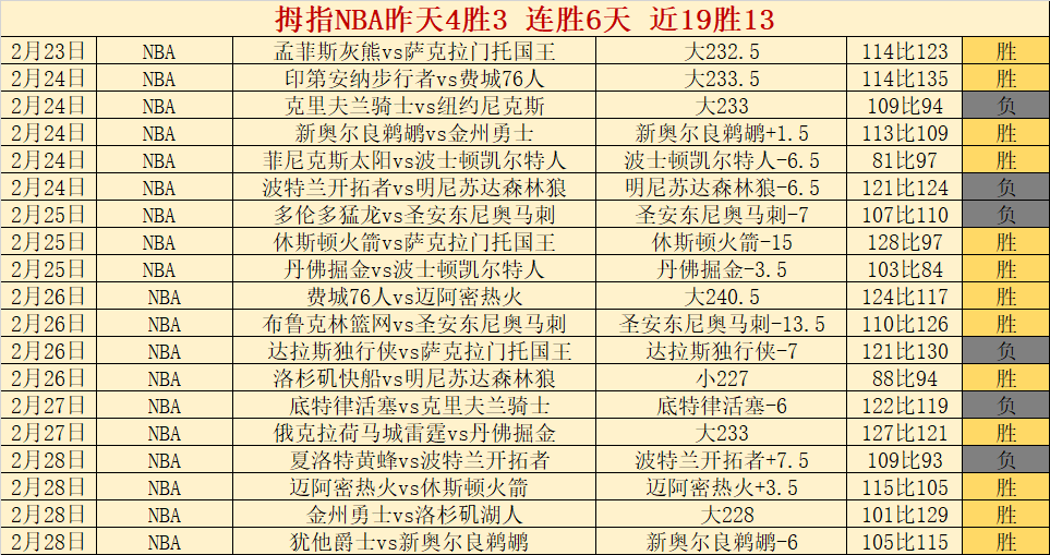 吴曦黄牌误,判待解禁,越南战场将,博天堂,彩票平台,在线购彩,快速开奖,安全投注