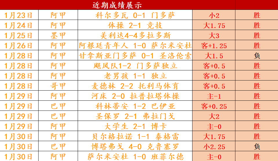 大乐透期号,专家推荐,质合分析前,博天堂,彩票平台,在线购彩,快速开奖,安全投注