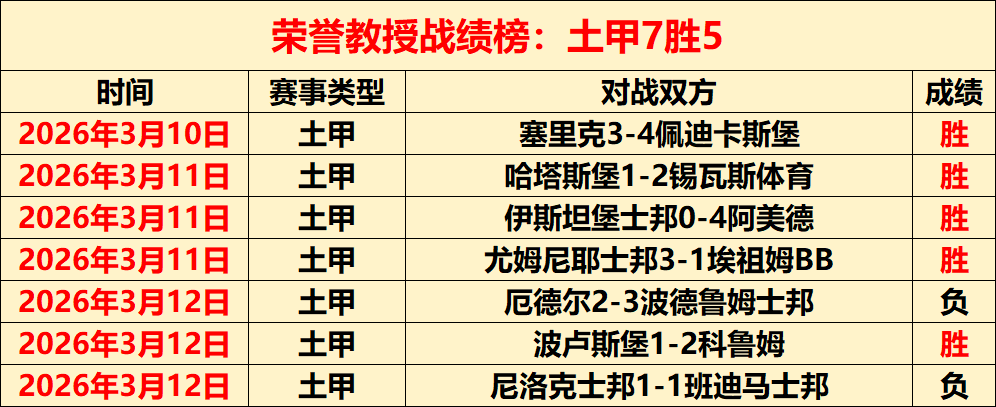 林总免费分,享大乐透期,号专家推荐,博天堂,彩票平台,在线购彩,快速开奖,安全投注