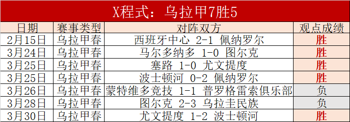 林总免费分,享大乐透期,号专家推荐,博天堂,彩票平台,在线购彩,快速开奖,安全投注