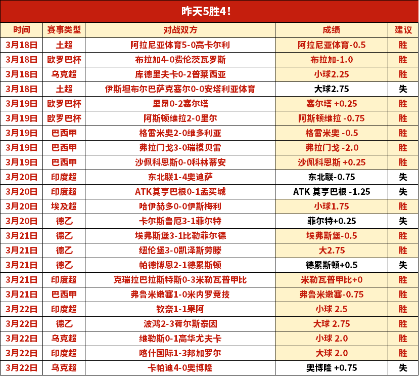 蓝月亮客场,挑战,大乐透期号,博天堂,彩票平台,在线购彩,快速开奖,安全投注