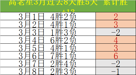 梦想同行,力行开创,中国体育,博天堂,彩票平台,在线购彩,快速开奖,安全投注