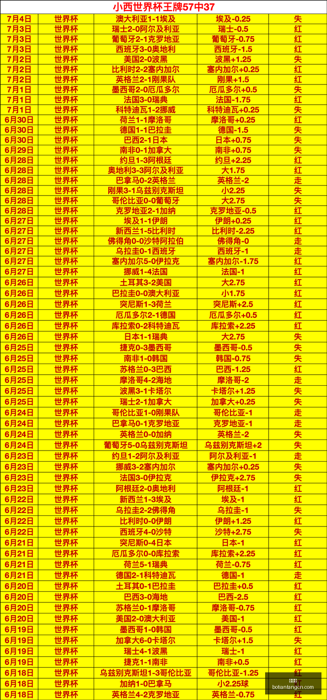 博天堂彩票,平台数据冲,引发关注,博天堂,彩票平台,在线购彩,快速开奖,安全投注
