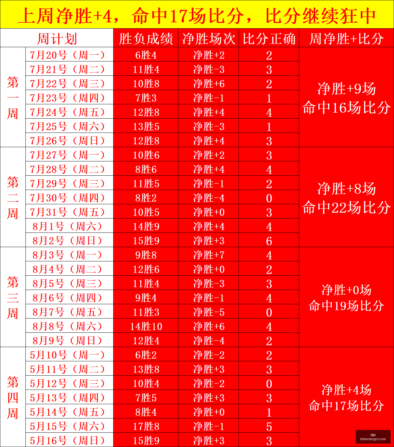 光影重塑巅,峰深度解析,画质升级,博天堂,彩票平台,在线购彩,快速开奖,安全投注