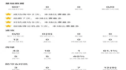 [NBA]4月28日季后赛精彩对决：约基奇表现集锦