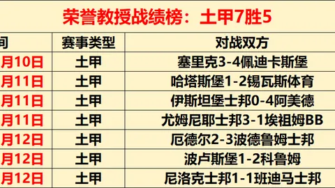 林总免费分享大乐透期号专家推荐质合分析前区十码南美杯对决鹿死