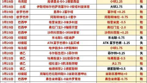 蓝月亮客场激战，专家预测能否夺三分